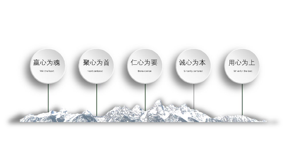 演示文稿1.png